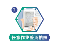 ai作业是什么意思：涵类型、智能与素材     介绍