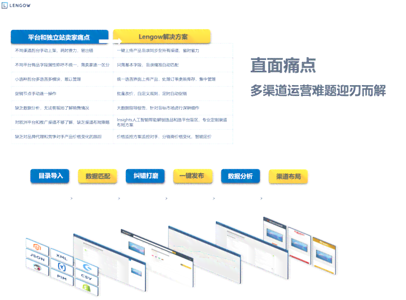 全方位文案推广攻略：深度解析模板技巧，全面覆用户搜索痛点与解决方案