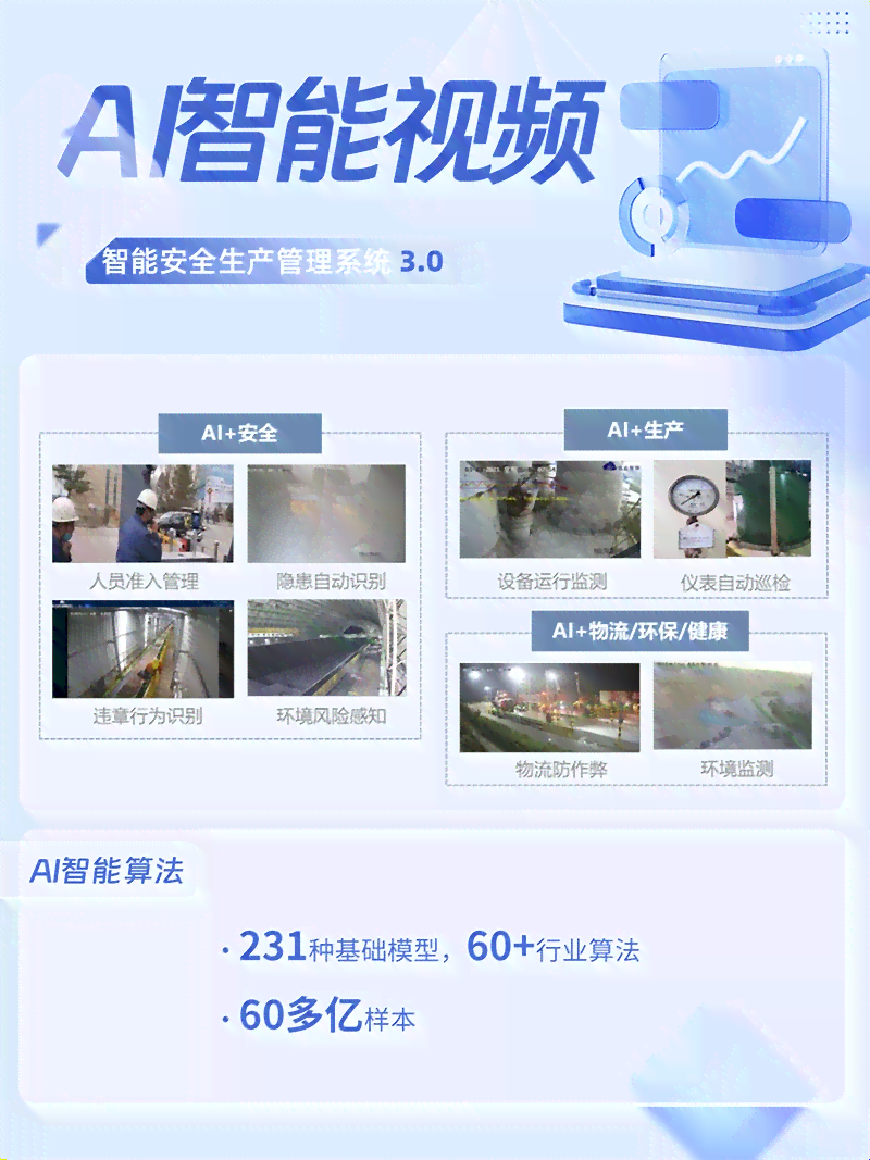 安全生产的ai生成有哪些-安全生产的ai生成有哪些软件