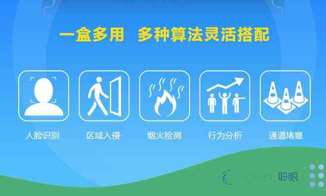 安全生产的ai生成