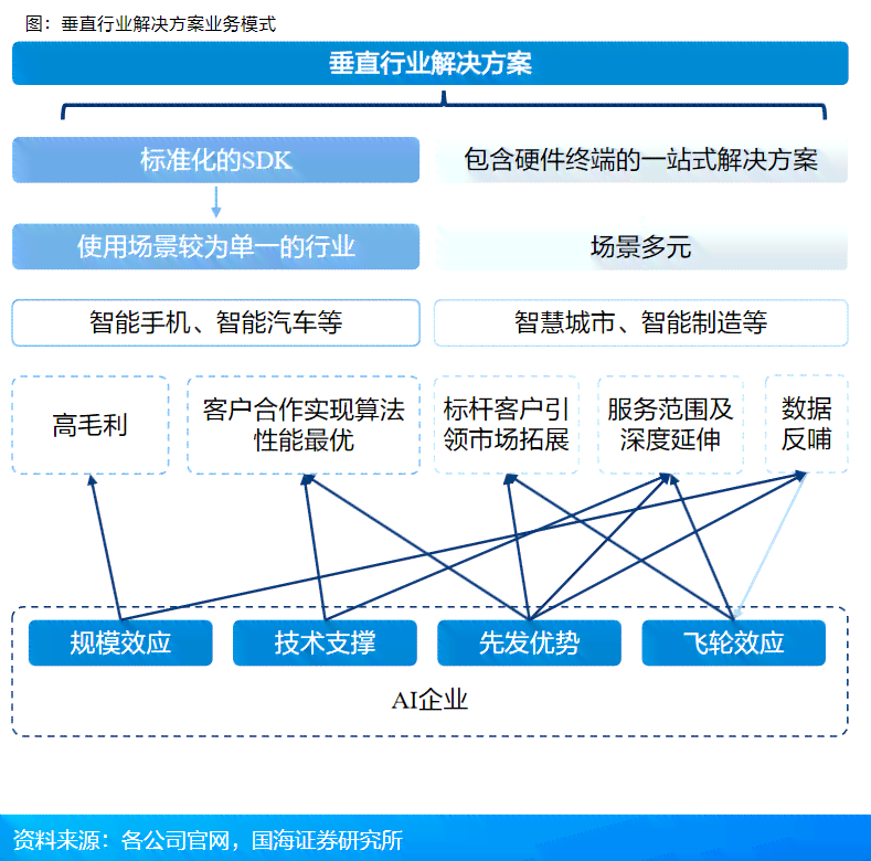 如何使用剪映AI制作完美倒影效果：详解步骤与常见问题解答