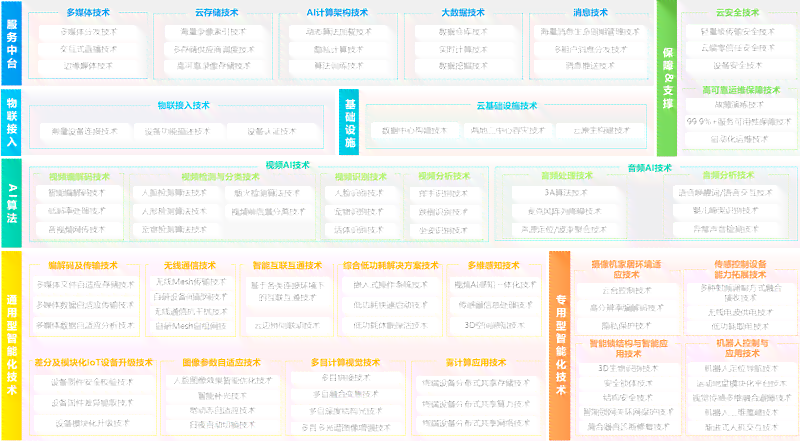 探秘全球：全面盘点国外热门AI文字生成器网站及功能特点