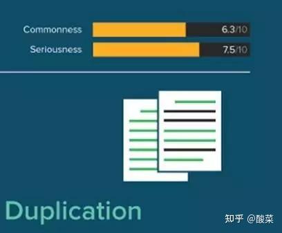 业论文生成可能性分析：数据造假会被发现吗？