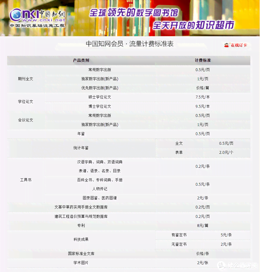 知网API：详解基本使用方法、接口服务、价格表2023及学校网指南