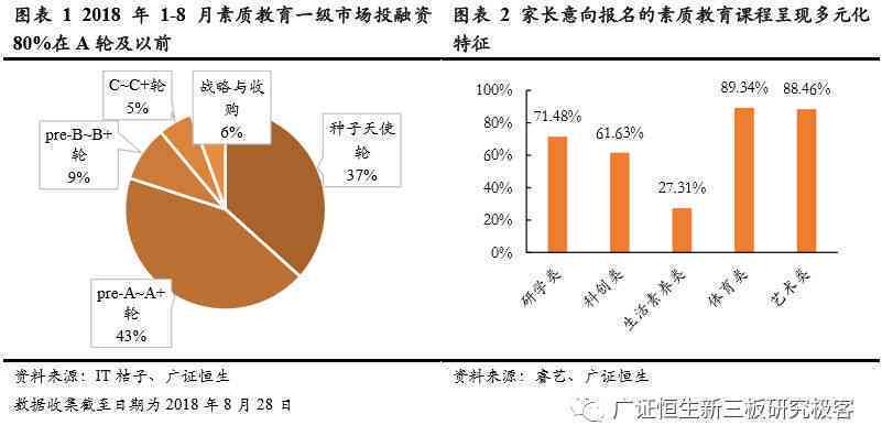 楚雄地区教育培训机构一览：涵多类型教育服务与资源全面解析