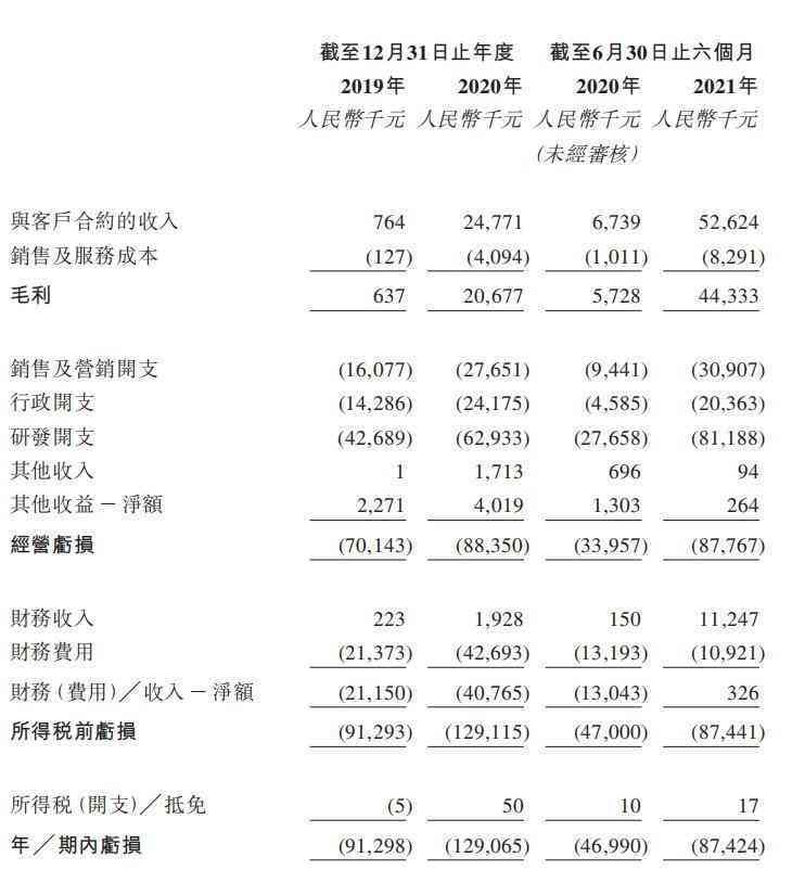 创世AI生成的录片有哪些：名字、作品及人物一览