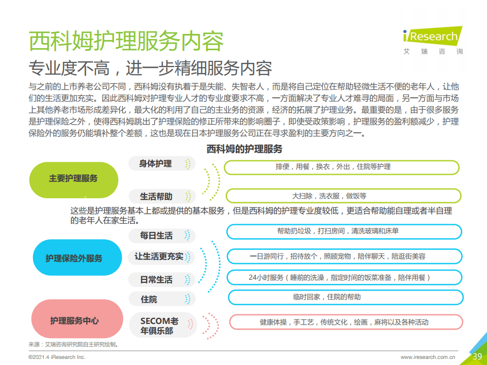 综合课程教学实践与评估报告：涵实策略、效果分析及改进建议