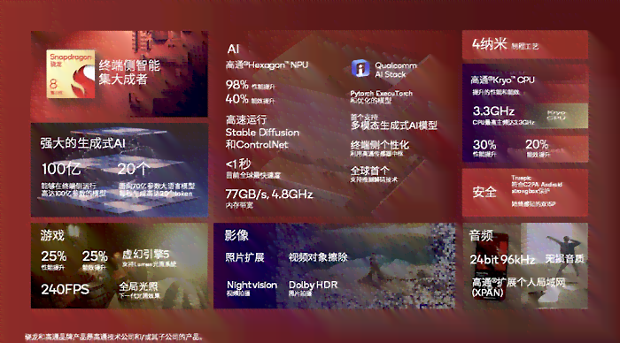 ai智能生成海报——免费一键生成器，海报设计软件