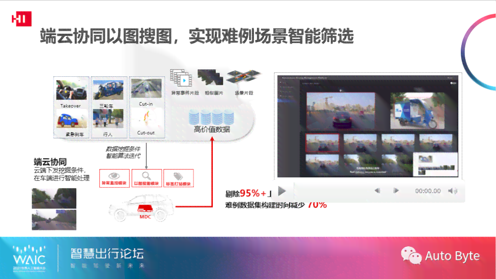 华为ai自动绘画生成网站
