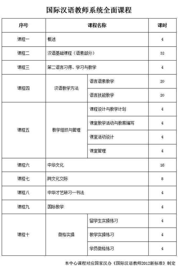 培训机构教学策略与方法：全面解析如何提升学员学效果与技能掌握