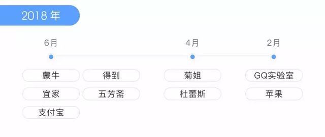 全面盘点：Top 10 AI文案生成软件，轻松打造创意无限的高质量内容