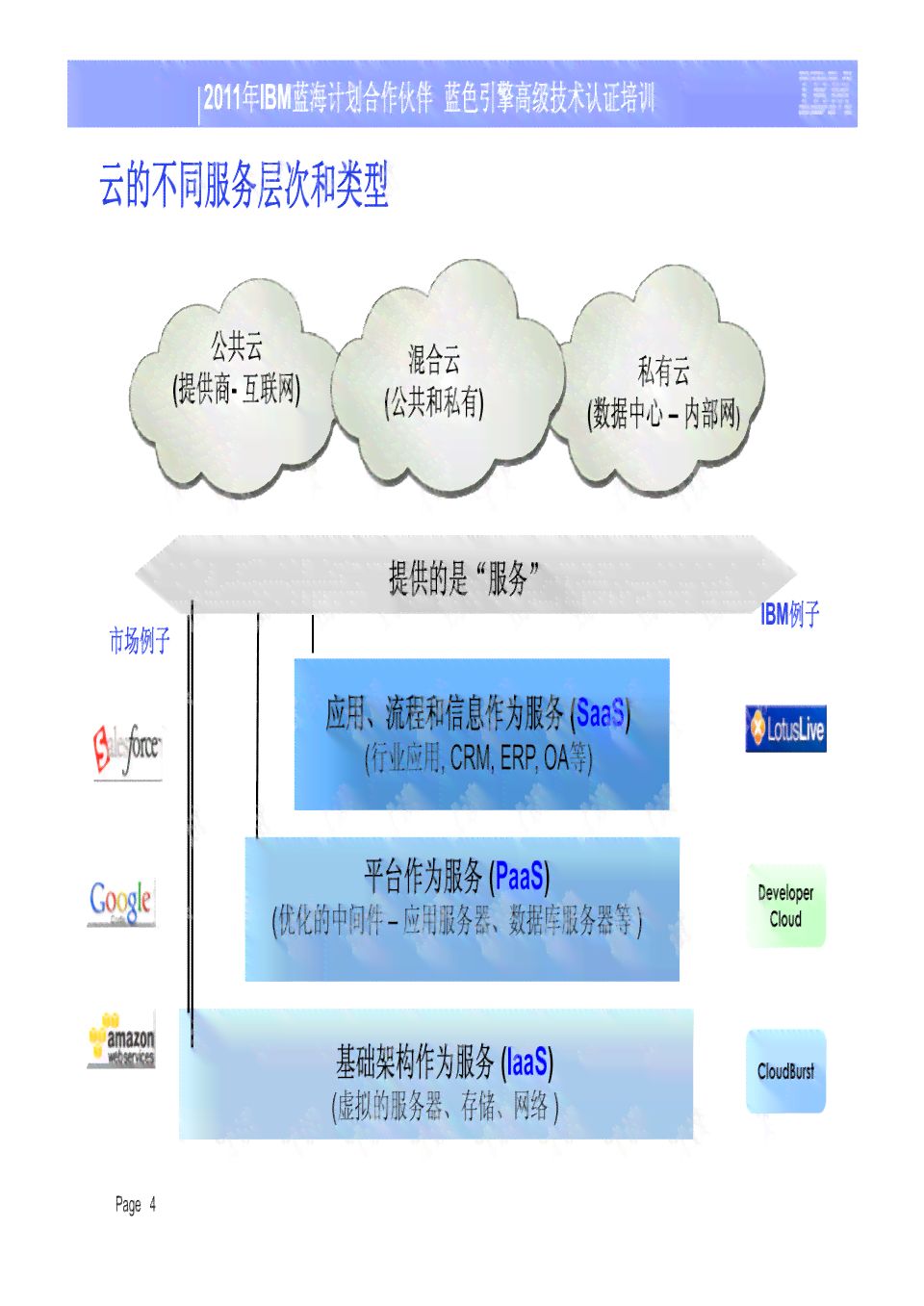 引领未来：首席AI架构师培养计划，锻造顶尖人才以架构智能时代