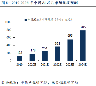 ai生成产品场景海报怎么做