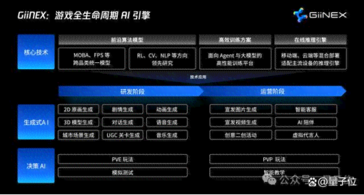 照片生成模型AI：导入HS2、软件及网站全面解析