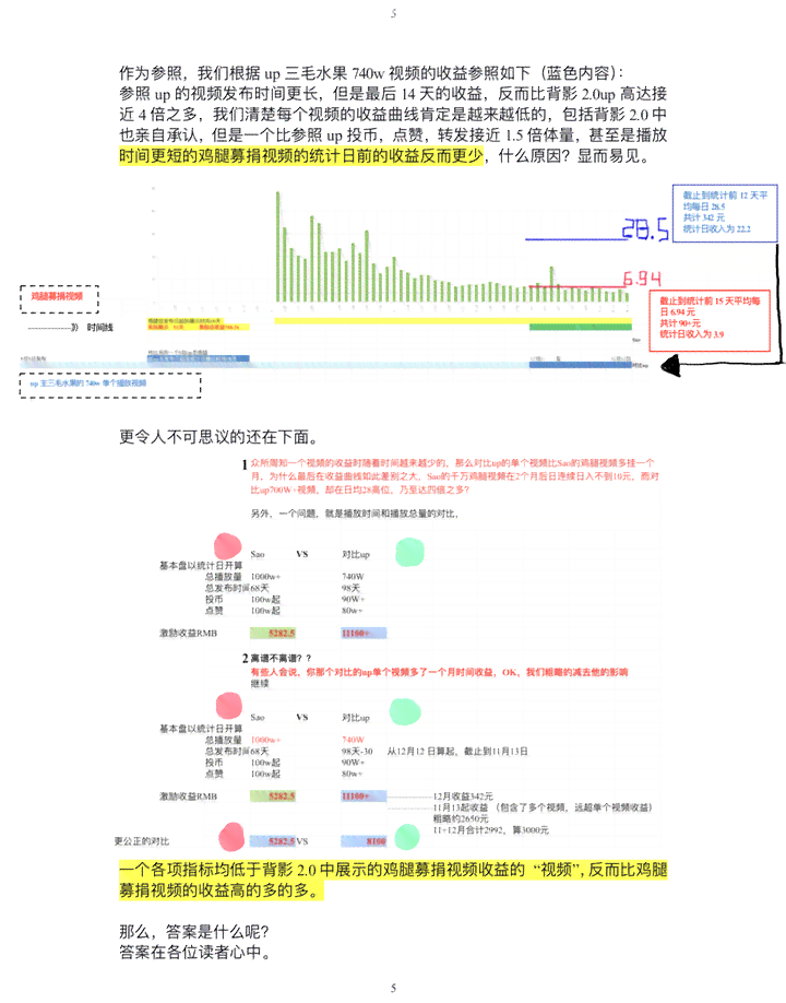 ai自动生成免费测评