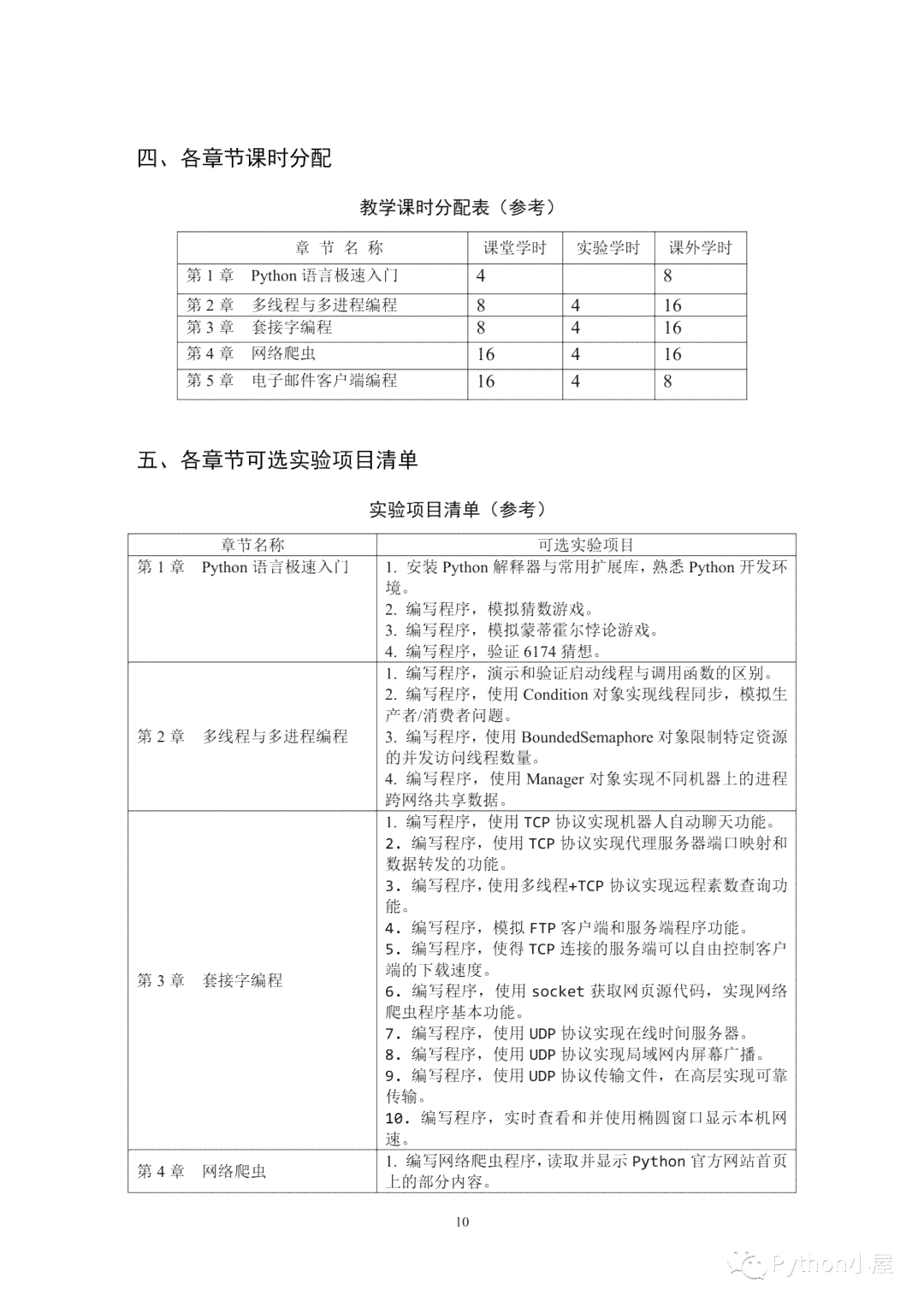 文nn如何教AI写作文教案：全面教程与软件推荐及教学方法解析