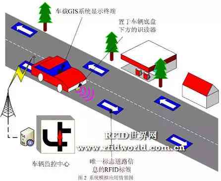 AI技术在室内设计领域的全方位应用与解决方案探索