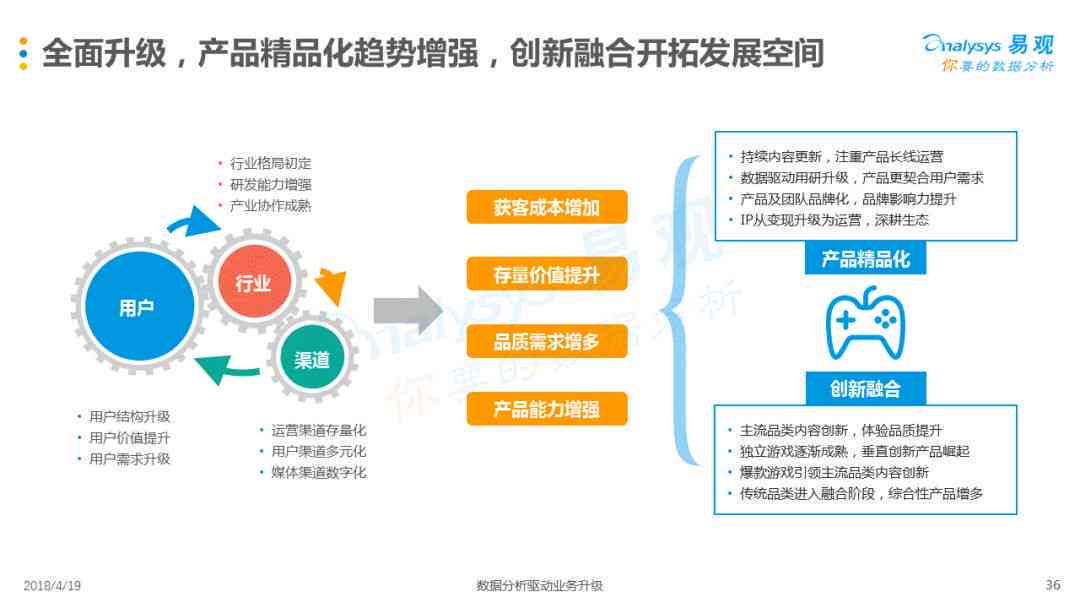 AI驱动的多维度形状生成与优化：探索无限创意设计解决方案