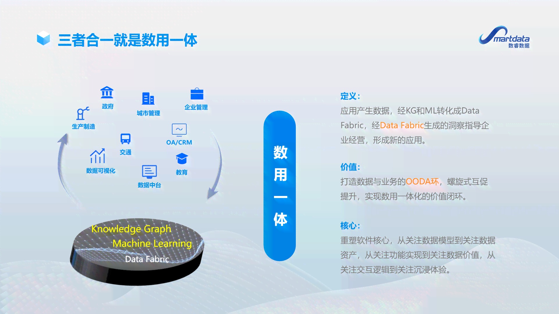AI驱动的多维度形状生成与优化：探索无限创意设计解决方案