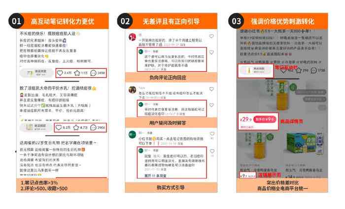 小红书种草怎么弄：项目教程与赚钱步骤，发布任务指南