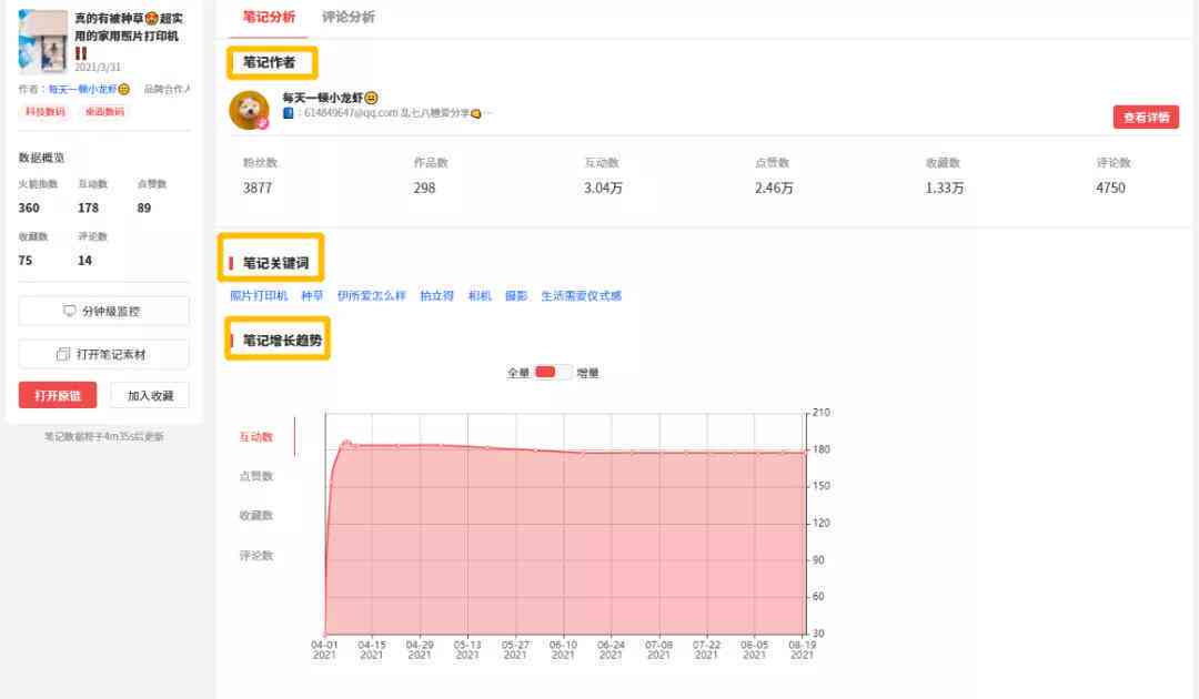 小红书种草怎么弄：项目教程与赚钱步骤，发布任务指南
