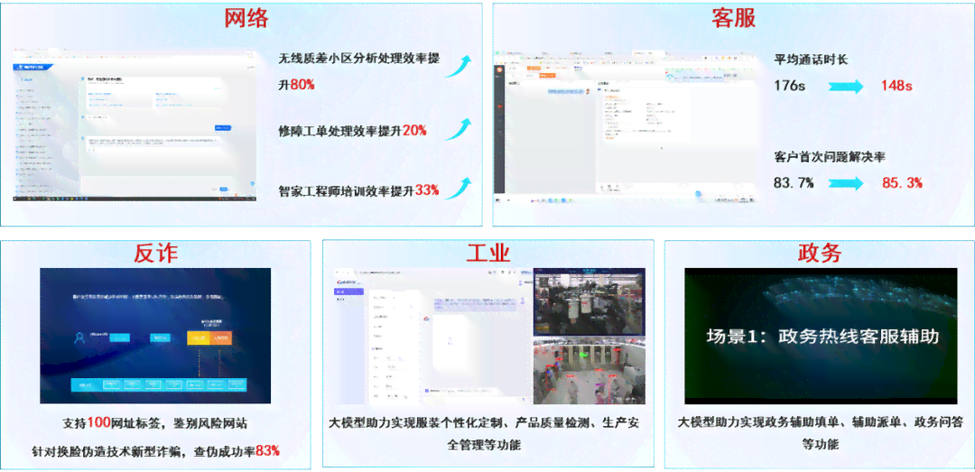 人工智能培训：全面教程与在线课程平台，助力智能模型训练与学入门