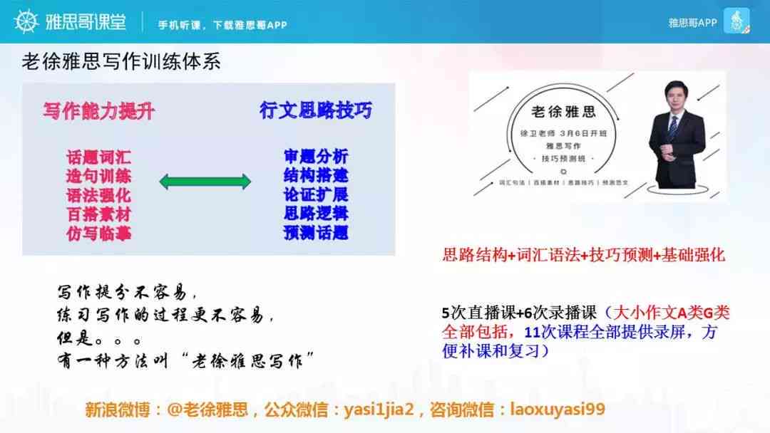 一站式中文写作实训与提升平台——涵技巧训练、实战演练与专业评测