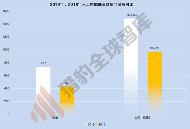 千万不要让AI生成表情包：揭秘潜在风险与个人隐私泄露危机