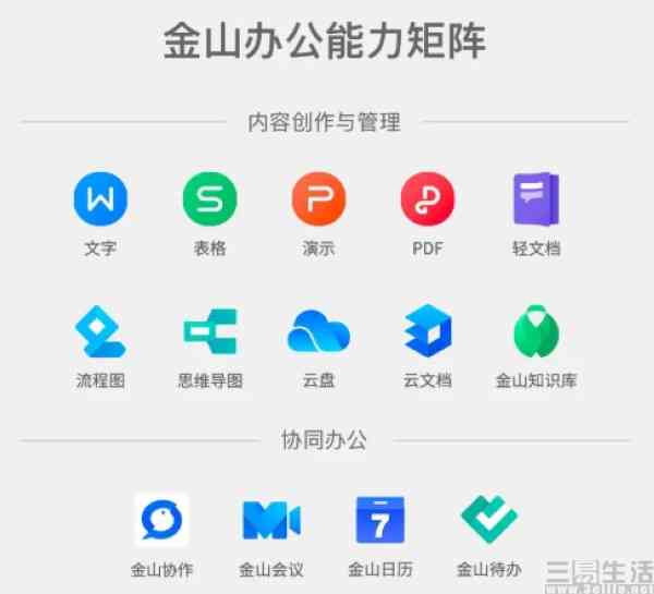 金山智能写作助手：全方位提升公文撰写效率与质量，解决各类写作难题