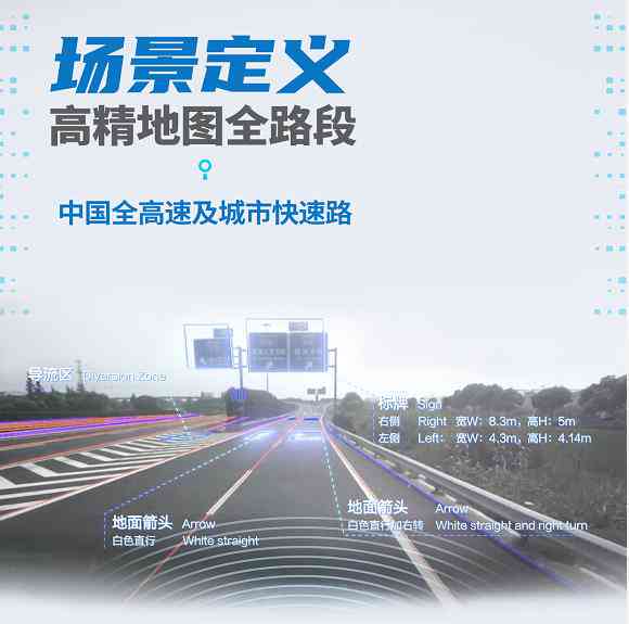全方位自动驾驶技术与实操培训课程——涵最新法规、安全标准与实战应用