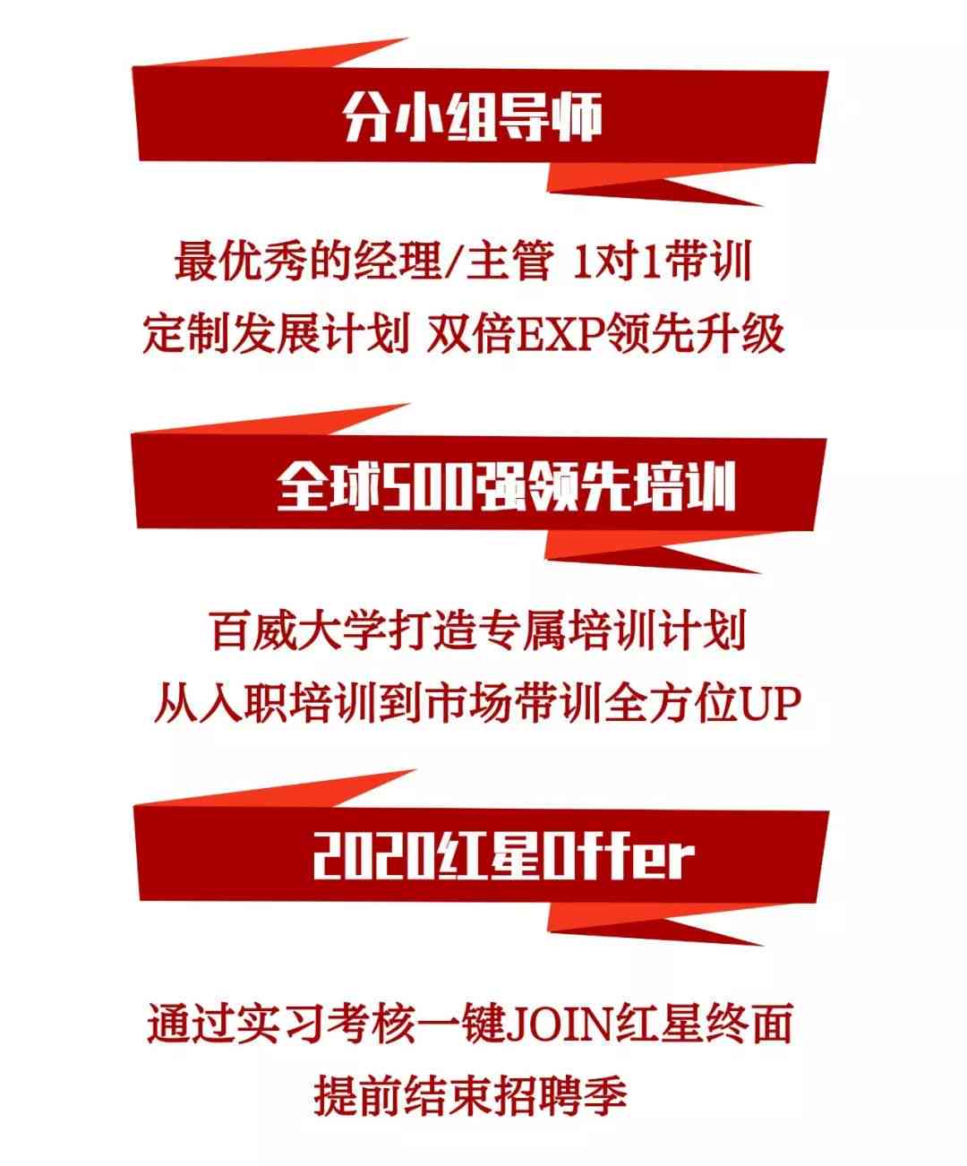 全面解析：百威红星管理培训生AI测评流程、技巧与成功策略