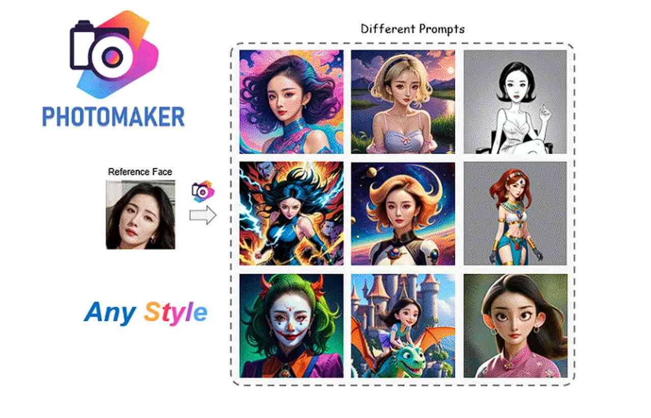 怎么制作：如何用AI绘画生成属于自己的个性化头像
