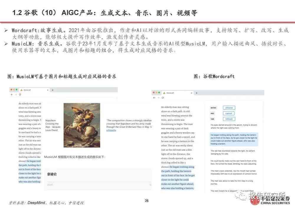 全面解析：AI生成式布局方案撰写指南及常见问题解答