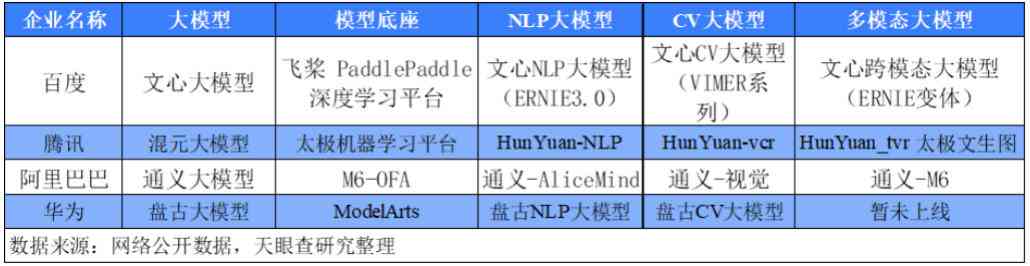 AI文本输入技巧与方法：全面解析如何高效使用人工智能进行文本输入