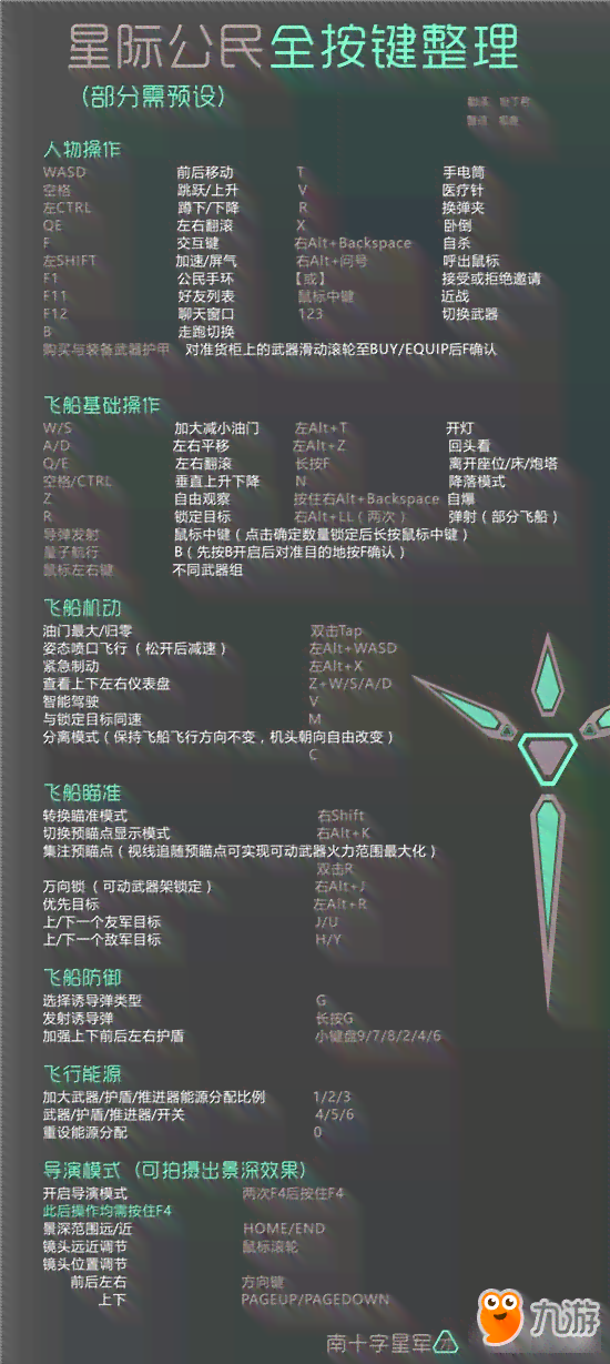 一键生成ai星际穿越的软件：推荐与功能盘点（不超过70字）