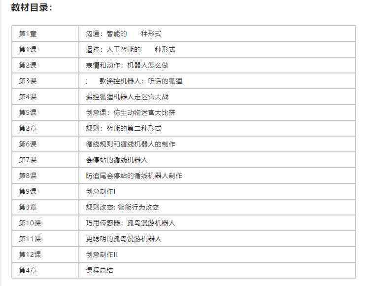 人工智能培训费用一览：全面解析课程价位与学费多少