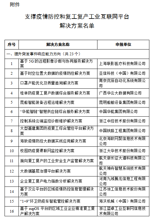 AI辅助论文写作：从构思到发表的全流程智能解决方案