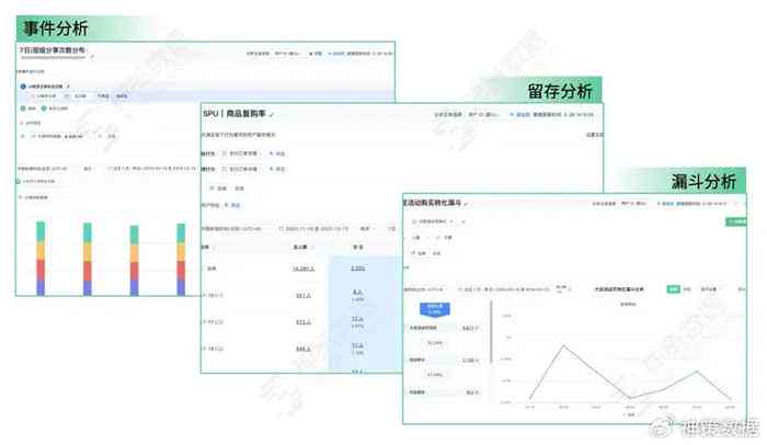 利用实小编生成模拟数据以创建AMOS文档的高效方法