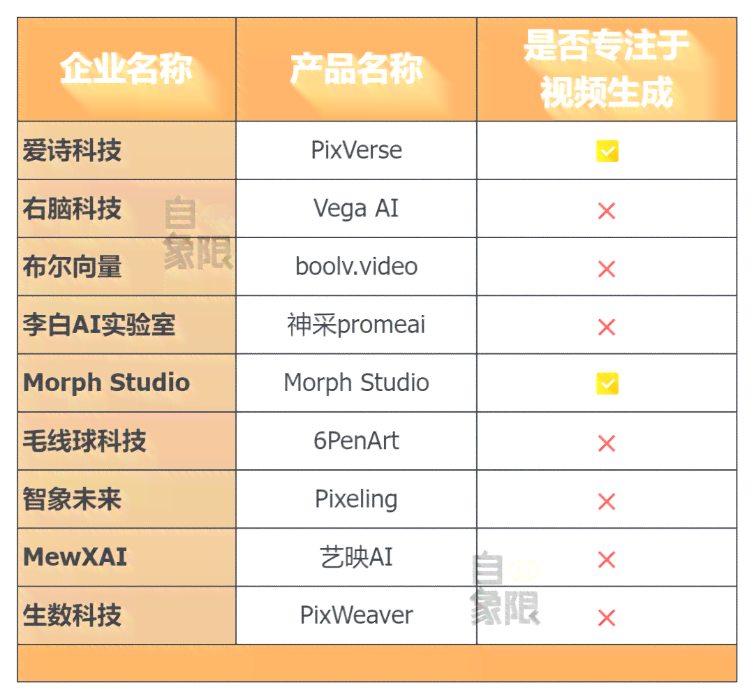 ai生成诗提示词是什么意思啊：中文解释及英文表述