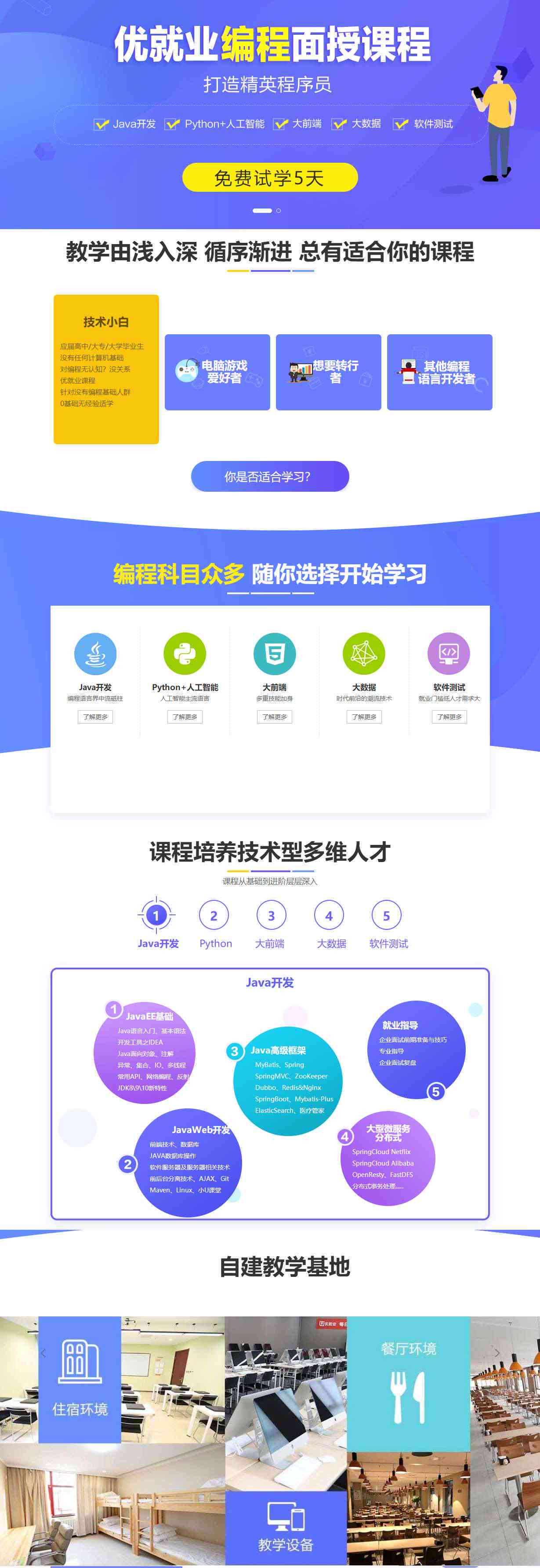 州IT培训学校 | 专业课程推荐与培训机构一览指南
