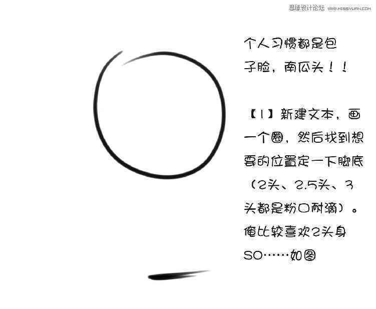 ai头像制作教程：涵人物、Q版头像自动生成与绘制技巧