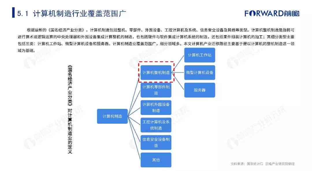 芜湖软件产业发展全景解析：涵应用、开发、企业与政策一览