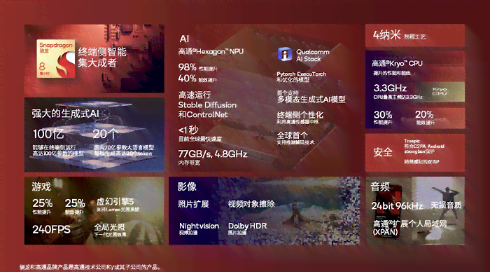 一家三口ai照片生成