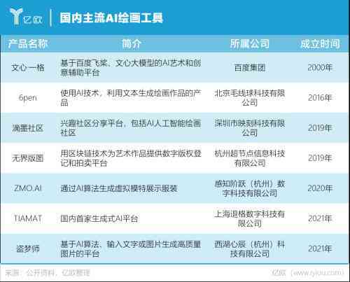 一家三口ai照片生成