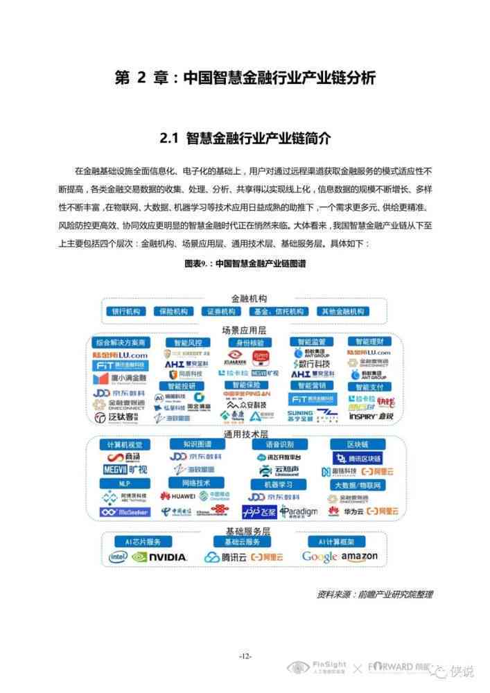 智慧科技洞察：天眼智慧猫研究报告