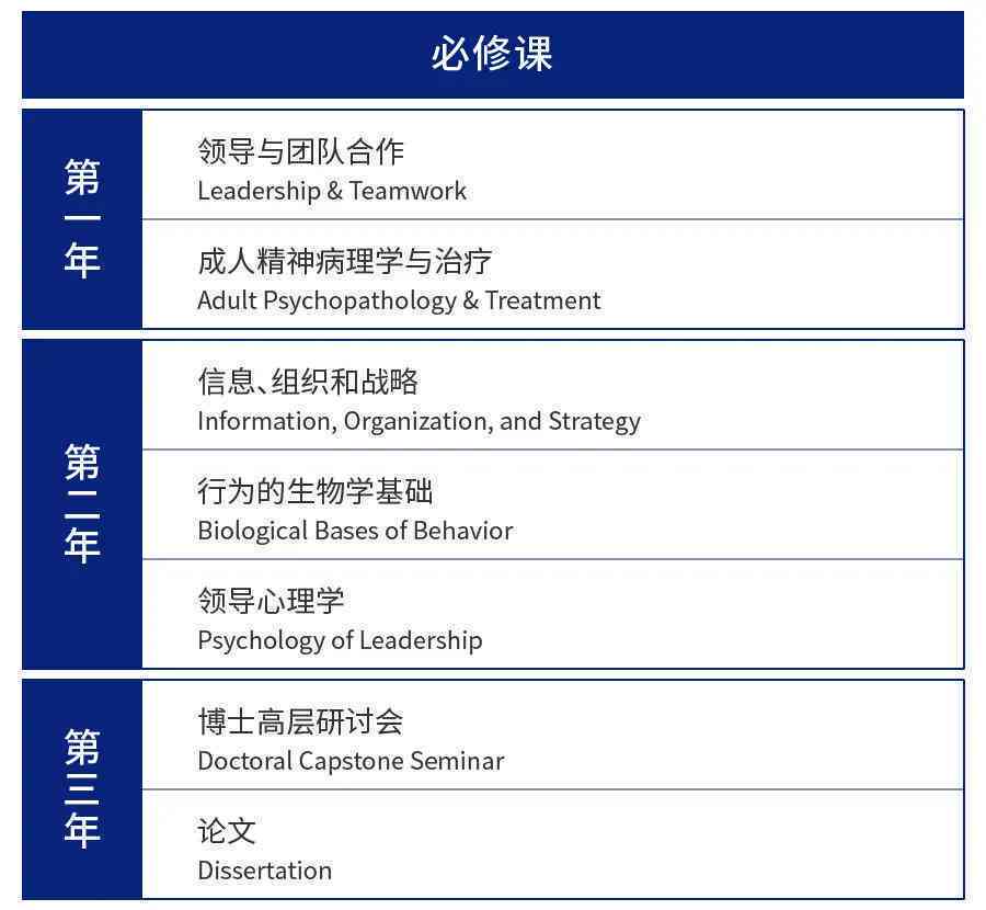 格茨智慧学院：官网简介与学院概况