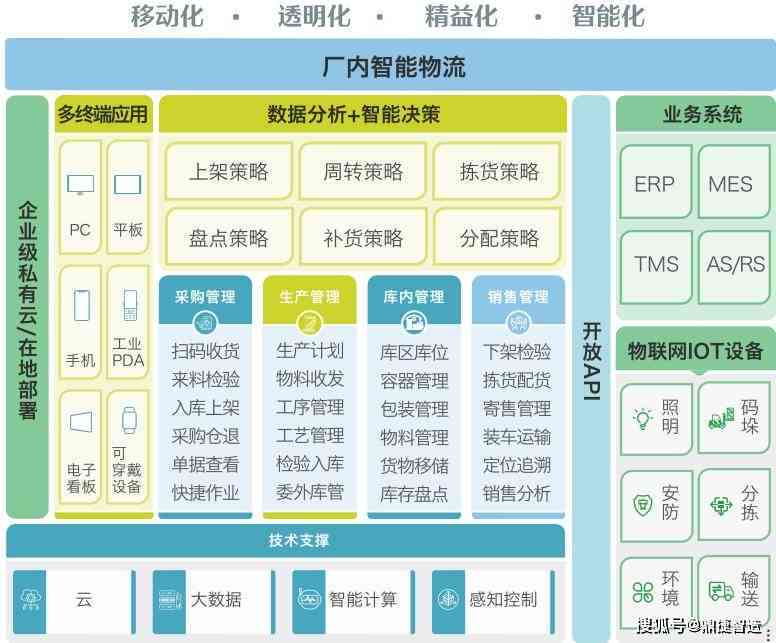 写作猫软件安全性评估：隐私保护、数据安全及使用风险全面解析