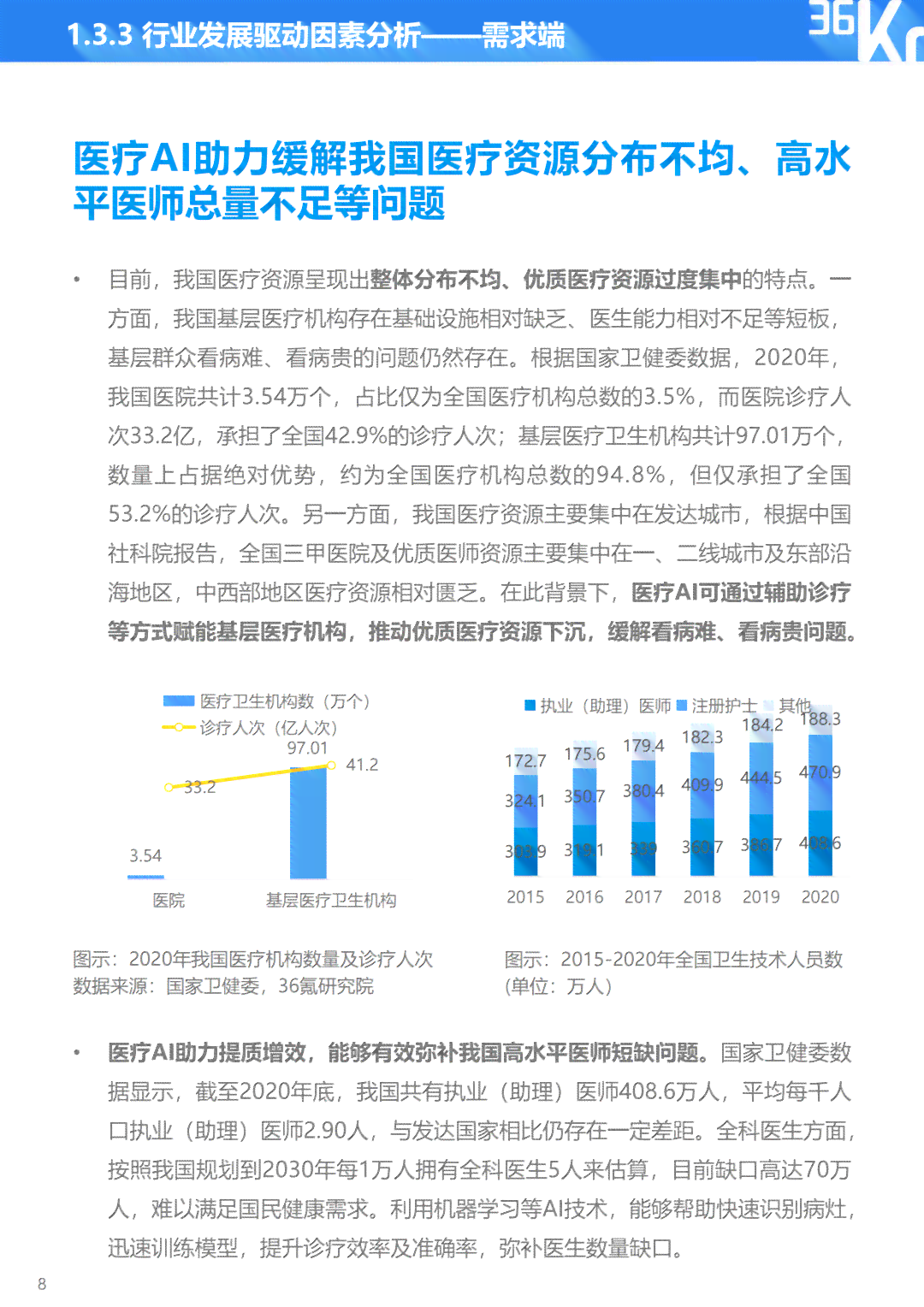 和浩特餐饮行业AI设计与应用培训学校综合评测与选择指南