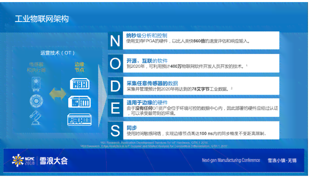 和浩特餐饮行业AI设计与应用培训学校综合评测与选择指南