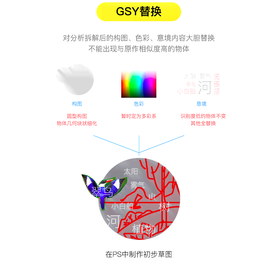 ai2.5d插画制作教程：详解插件使用与创作步骤